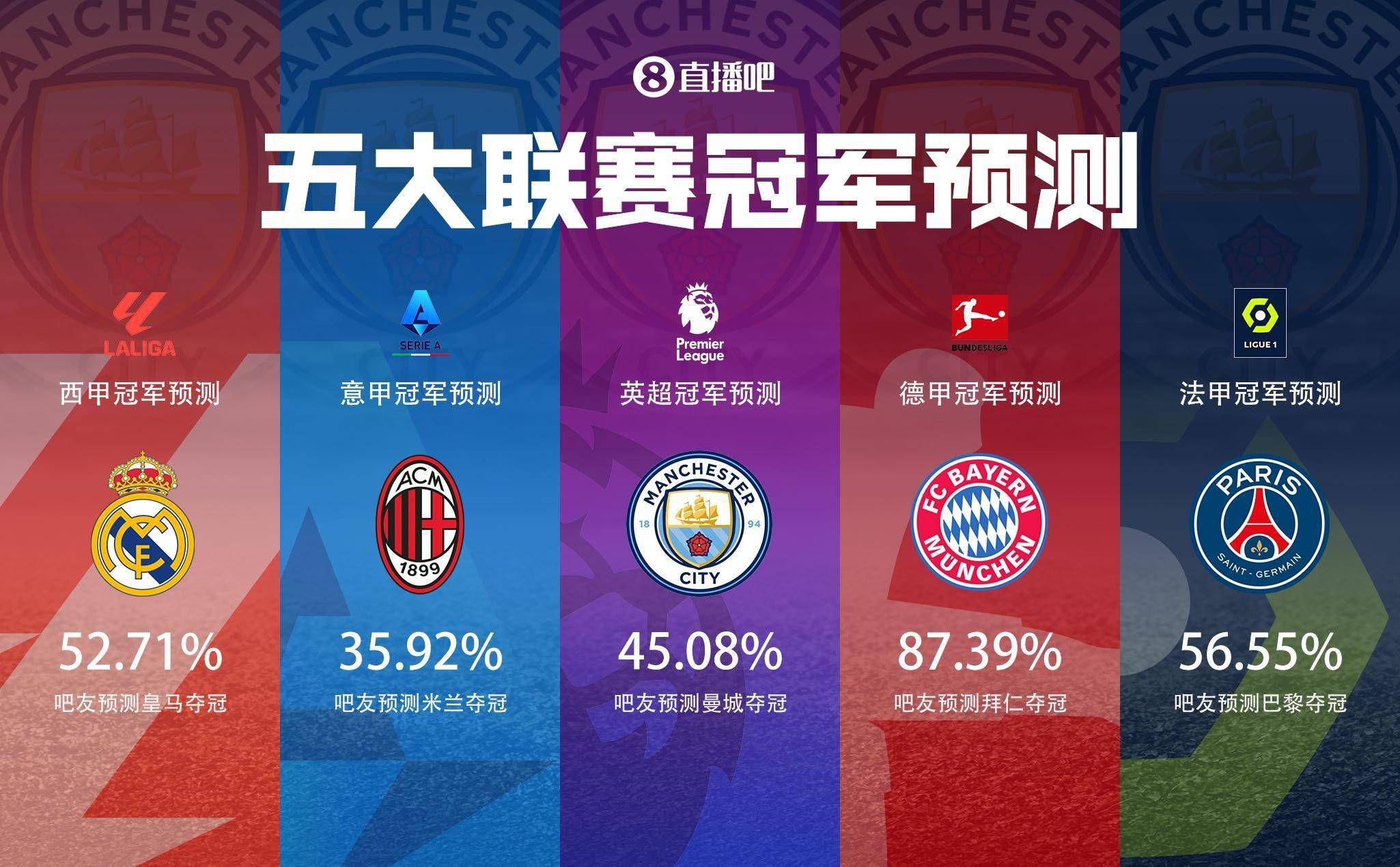 曼联出售时间线（当地时间）：2022.11.22：曼联发布公告，格雷泽确认对出售俱乐部持开放态度，但也将考虑“新投资”在内的任何选项。
